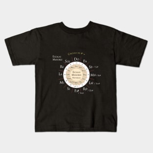 Circle of quarters - Circulo de cuartas Kids T-Shirt